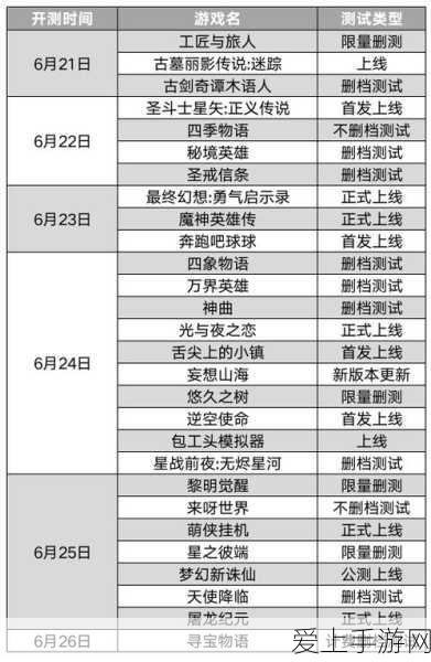 龙之谷手游充值指南，便捷渠道与充值攻略大揭秘