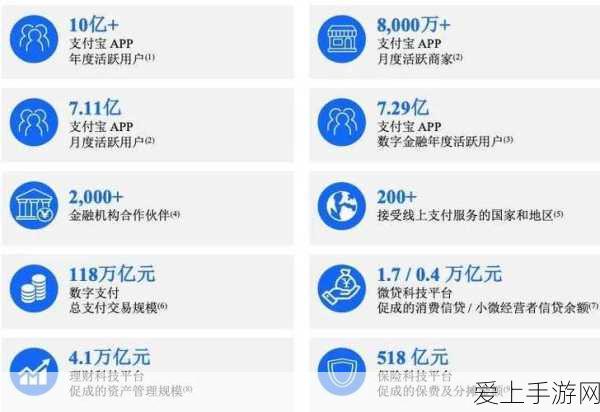 王者荣耀，鹿灵少女邀约第四关梅翻牌全攻略，解锁稀有奖励！
