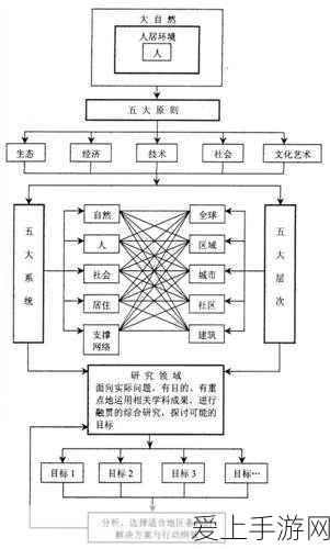 揭秘三国杀OL，抽取皮肤所需元宝大揭秘！