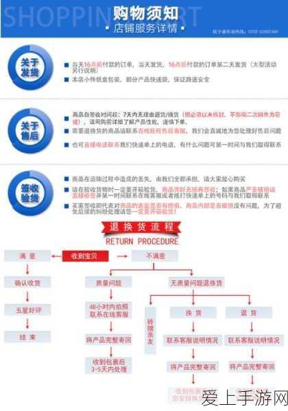 刺客信条三部曲传奇再现，深入历史迷雾，揭秘暗杀世界的奥秘