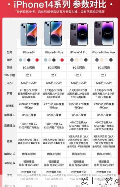 鸣潮手游，葫芦速升秘籍，揭秘高效成长与竞技优势