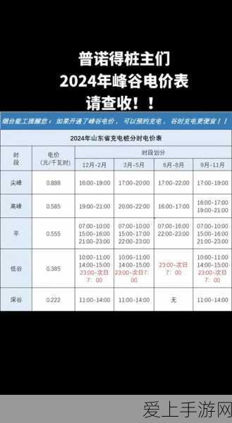塞尔达传说王国之泪，鼓隆族赏月任务全攻略与深度玩法揭秘