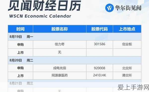 和平精英VS香肠派对，国内吃鸡手游一哥之争，谁将登顶？
