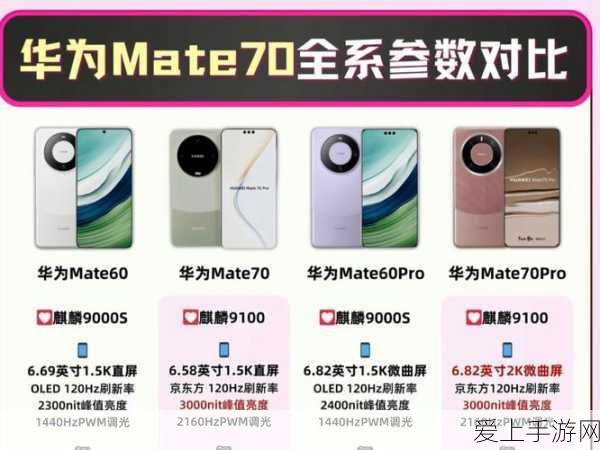 女神异闻录 5S 全剧情图文攻略大揭秘