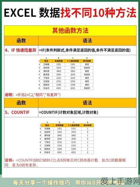 手游开发者必看，揭秘微信开发者工具前后台模式切换秘籍