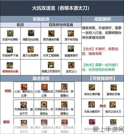 航海王热血航线 12 月震撼登场的 SS 角色全解析