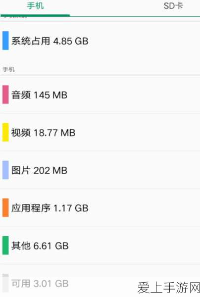 幻书启世录，深度解析增伤幻书，助您精准选择