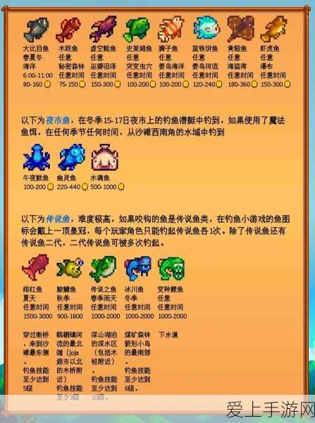 王者荣耀艾琳新皮肤独家揭秘，获取攻略与赛事亮点