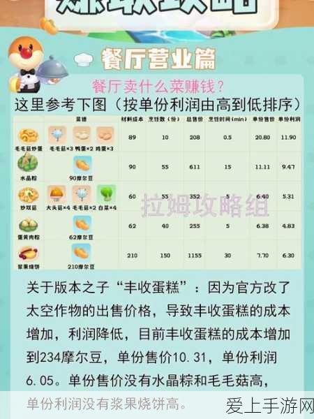 手游界新潮流，揭秘电竞神器兆欧表与接地电阻测试仪的跨界对决