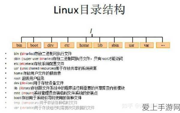 一人之下手游铭文获取全攻略，解锁战力飙升的秘密通道