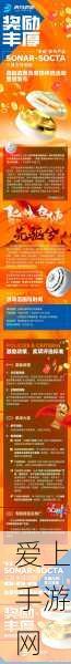 原神七圣召唤深度解析，圣遗物卡牌实战威力与策略布局大揭秘