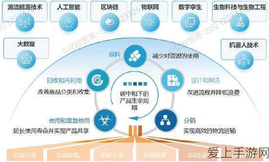 手游攻略大揭秘，全面解锁猎魂觉醒猎魂与变异猎魂获取之道