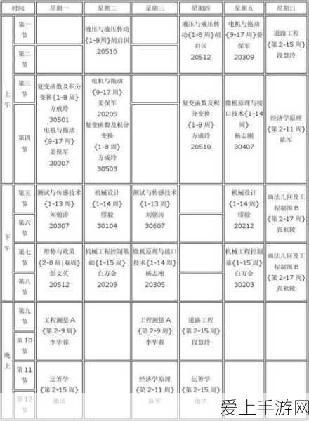 王者荣耀S20赛季战令奖励大曝光，珍稀皮肤、限定道具等你解锁！