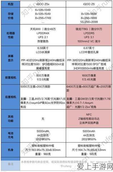 光遇 2024 年秋宵节珍稀物品兑换全攻略