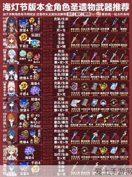王者荣耀王昭君幻想奇妙夜皮肤特效全揭秘及价格分析