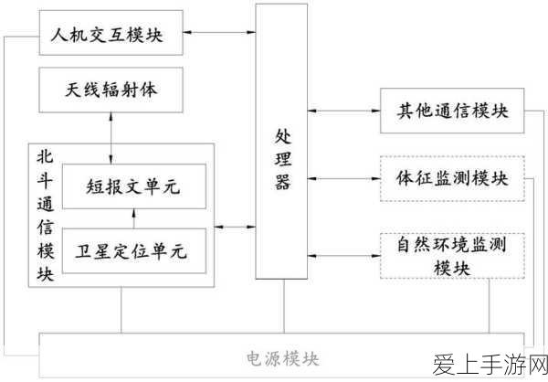 原神最胜紫晶断片高效获取全攻略，解锁角色进阶之路
