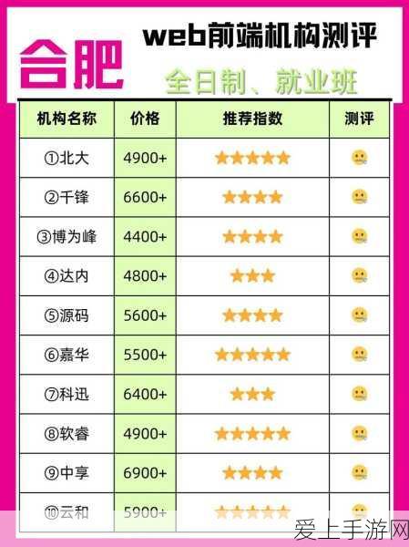 重制版生化危机4深度解析，第十一章发条人偶机关揭秘与高效战斗攻略