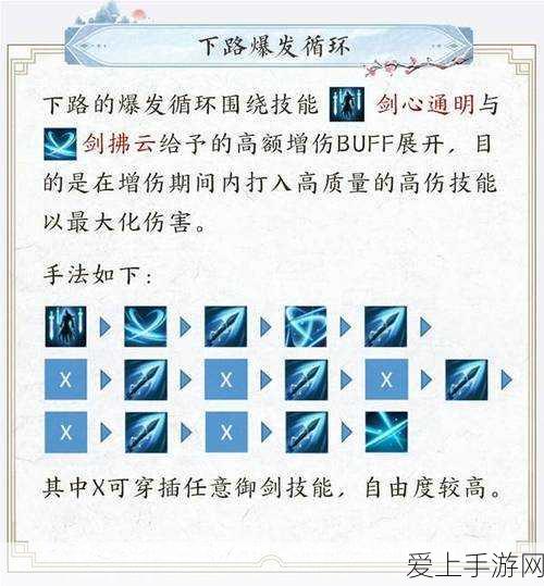 原神深度攻略，夏洛蒂角色突破材料全揭秘及高效获取途径