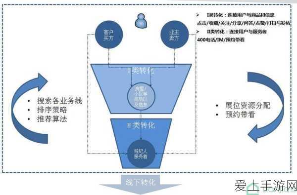 华为Mate70全系火爆登场，手游玩家抢购热潮席卷全国