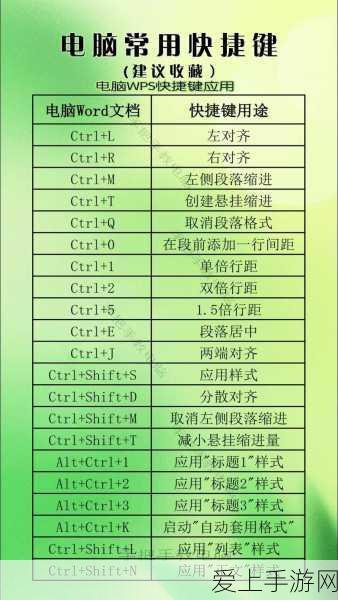 手游革新技术揭秘，铁氧体磁芯与半导体切割技术如何重塑游戏体验？