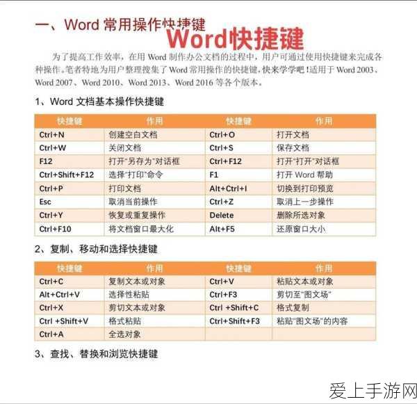 王者荣耀世冠选拔赛激战正酣，XQ、DYG与QG谁能脱颖而出？