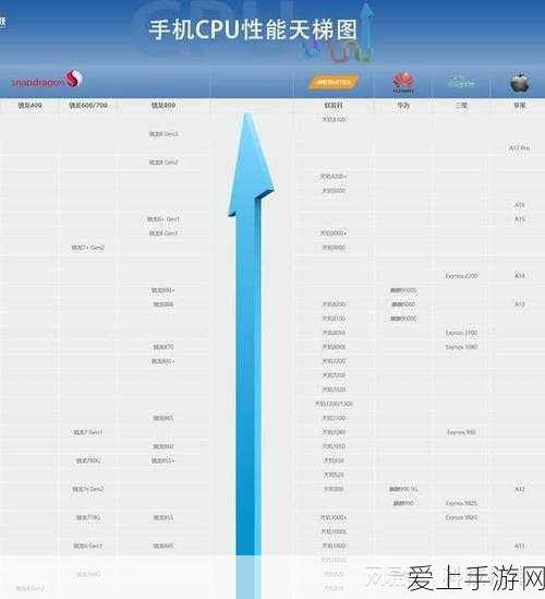 第五人格玩家必看，华为渠道服转官服全攻略