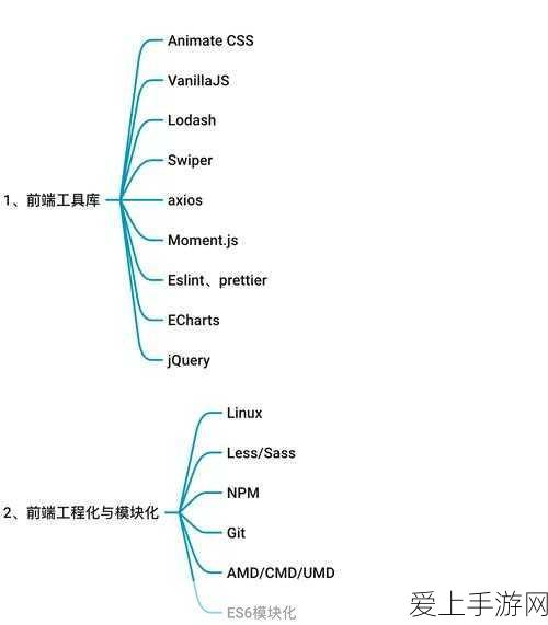 妄想山海，化形丹全攻略，解锁神兽形态的秘密通道