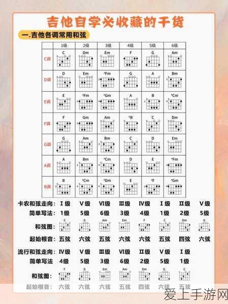 火影女斗士激战正酣，深度解析极限耐力挑战赛全攻略