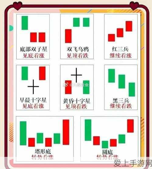 积积对积积30分钟k线：深入分析积积对积积30分钟K线走势与交易策略