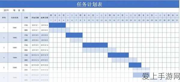 卫星互联网赋能6G，手游界将迎来空天地一体化新纪元？