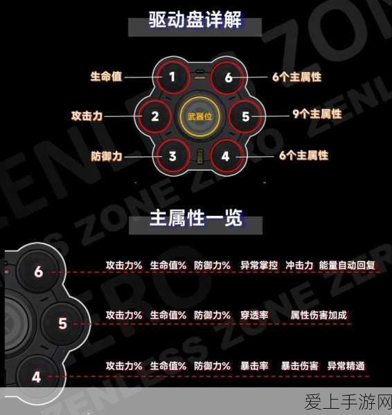 卫星互联网赋能6G，手游界将迎来空天地一体化新纪元？