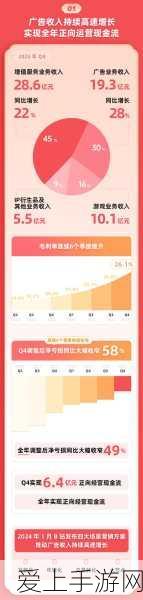 手游攻略，方舟指令伊阿宋完美加点与能源分配实战指南