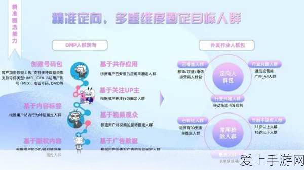 崩坏星穹铁道，青雀角色全解析，技能揭秘与实战策略指南