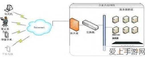 宝可梦大探险深度解析，派拉斯特技能强度与实战应用全攻略
