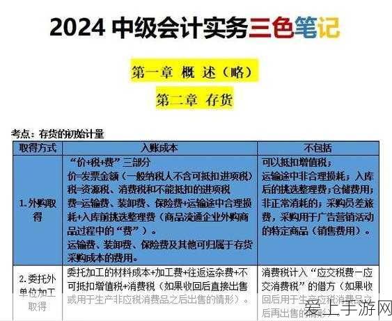 手游财务革新，2024手游行业合并财务报表编制自动化白皮书深度解读