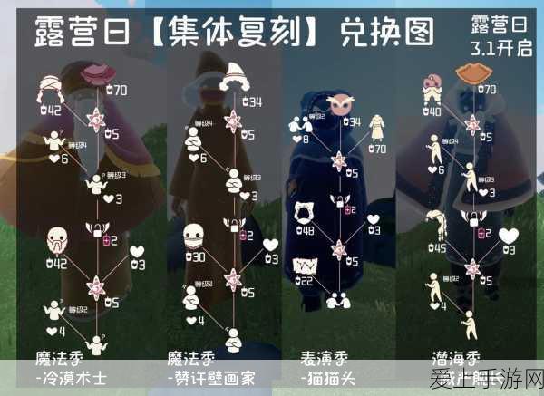 枫丹垂钓秘境，原神枫丹区域钓鱼点全揭秘
