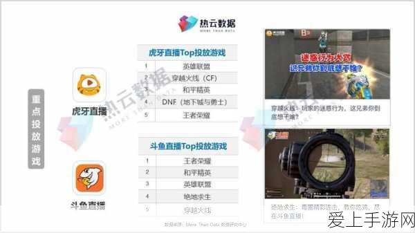 王者荣耀 2024 抖音直播开放时间大揭秘，精彩不容错过！