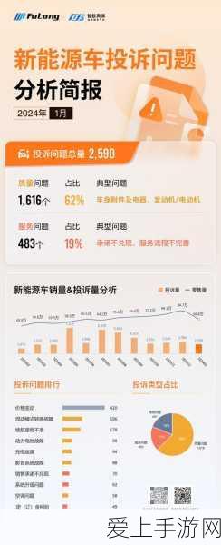 DNF45级技能伤害大赛，揭秘哪些职业技能最爆炸！