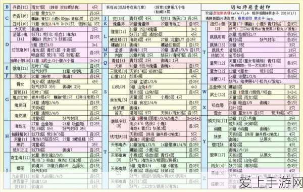 刃牙之环深度解析，勇者之路的全面攻略指南