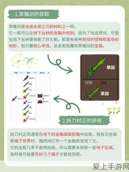 强力角色集结！无尽梦回梦境征战全攻略