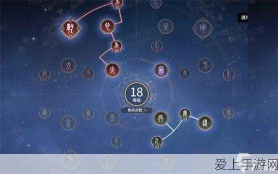 王者荣耀，皮肤碎片兑换秘籍，解锁稀有皮肤全攻略！