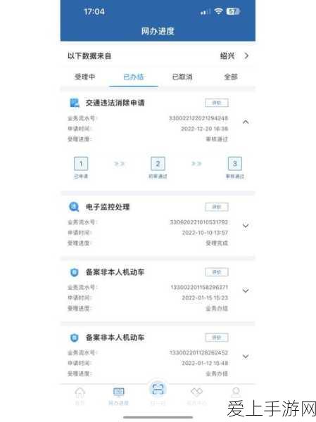 最终幻想7重制版深度攻略，解锁14章支线任务全技巧
