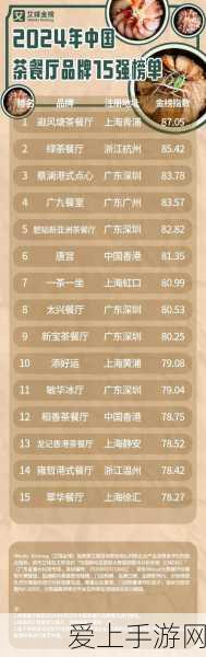 不朽之旅深度解析，兵装使用攻略与顶级兵装推荐
