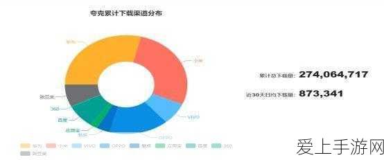 原神纳西妲与胡桃抽取攻略，深度解析与明智抉择
