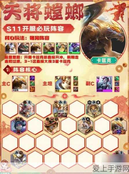 手游资讯，少年三国志2文帝曹丕焕新登场，紫金战将搭配全攻略
