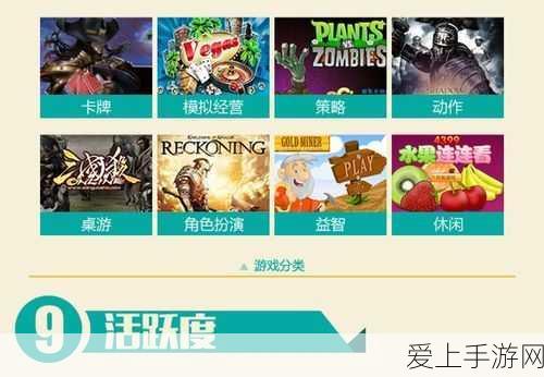 晶核手游探秘，26张永恒卡牌全位置攻略大揭秘
