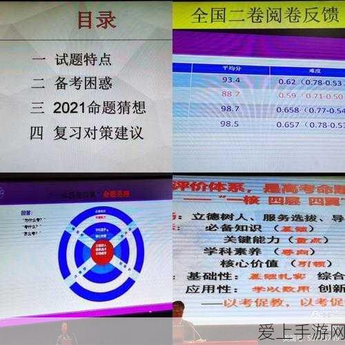 奇迹暖暖联盟委托7-2高分攻略，解锁完美S通关搭配秘籍