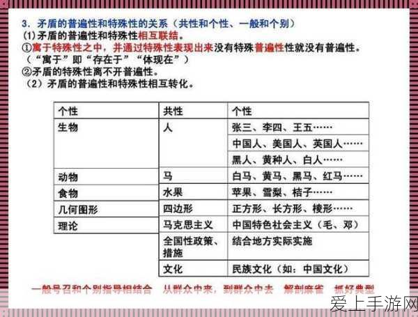 手游资讯新风向，百度联手特斯拉，无人驾驶技术或将革新手游交互体验？