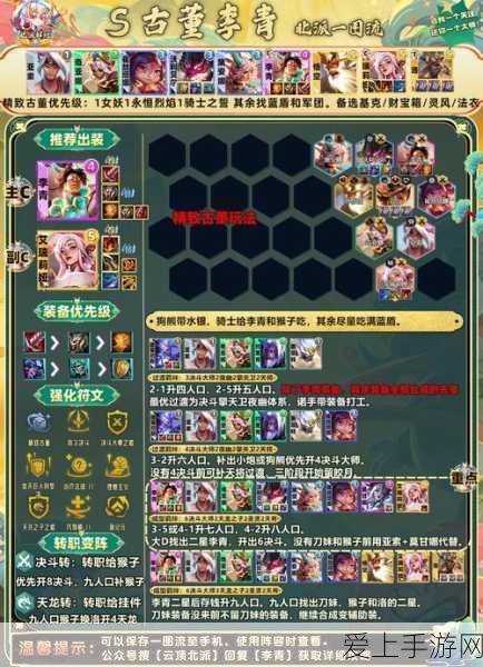 山海镜花灵器本追忆五速通攻略，解锁高效组队秘籍，挑战极限通关