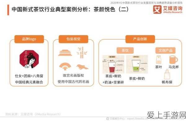 手游创新技术揭秘，热电效应如何驱动游戏热传感器革新？